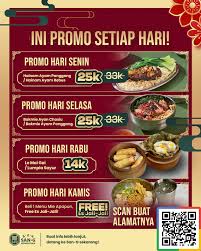 Kemitraan Nongkitiam