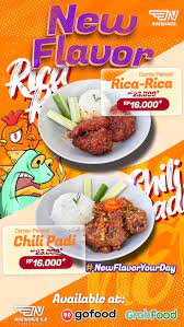 Kemitraan Ngewings