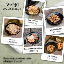 Kemitraan Warjo