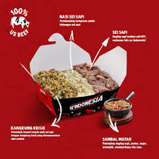 Kemitraan Se’Indonesia